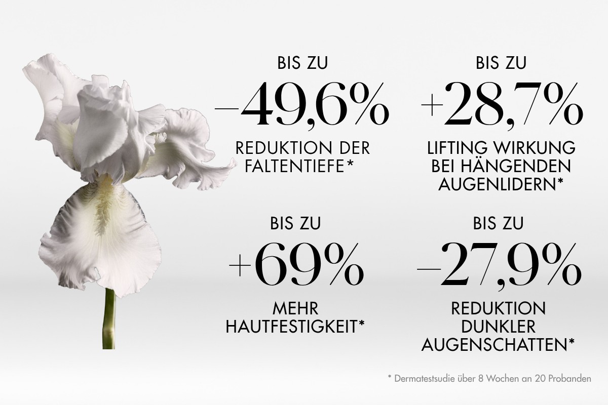 La Biosthetique Belesthétique Wirkstoffe und Studienergebnisse